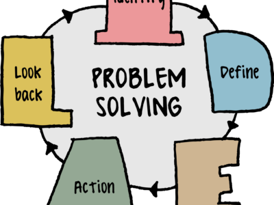 Problem Solving